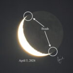 Glowing crescent moon with white arrows pointing to the tips of the crescent where small dots of light are visible, labeled beads.